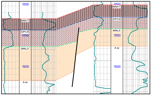 Lithology fill showing fault displacement