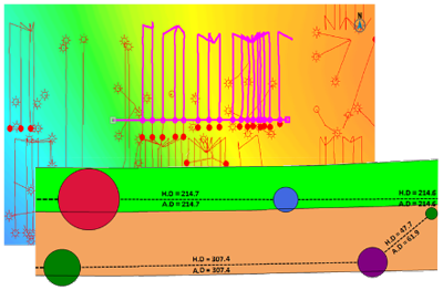 Block Diagrams